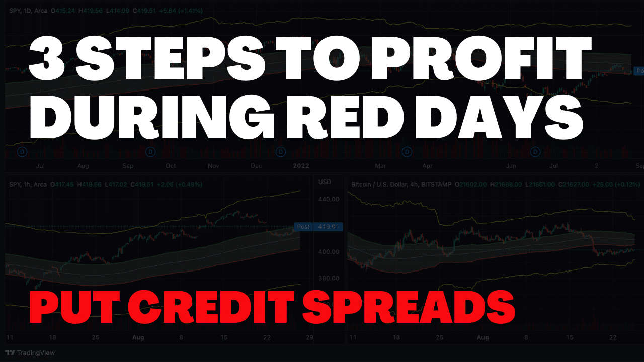 Why I Love Red Days As A Put Credit Spreads Trader