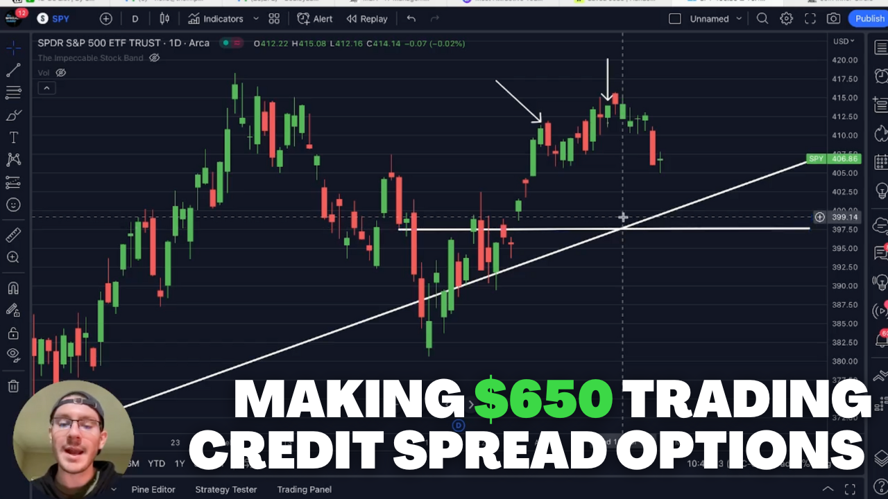 How I Made $650 Trading Credit Spread Options On $SPY (4/4/23)