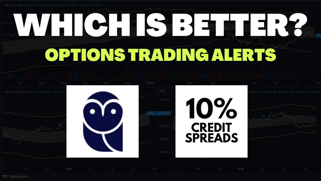An Easier And More Profitable Alternative To Options AI