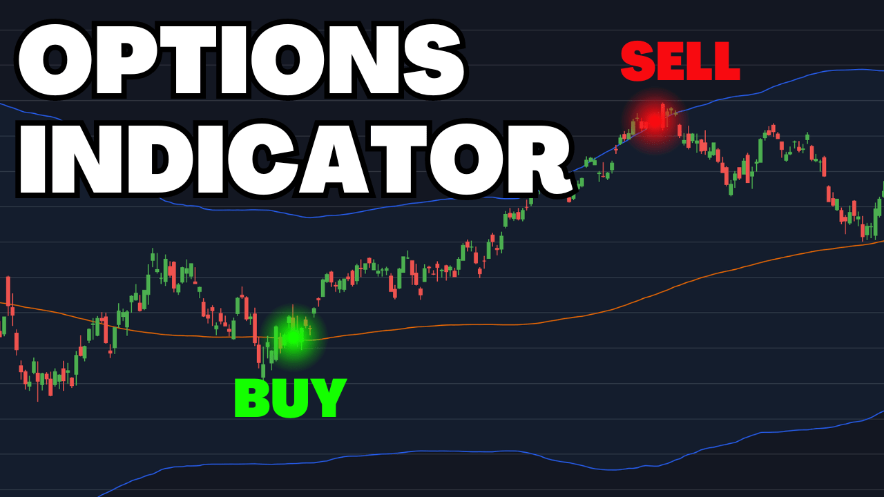 The Ultimate Trend Trading Indicator (CSTT Indicator)