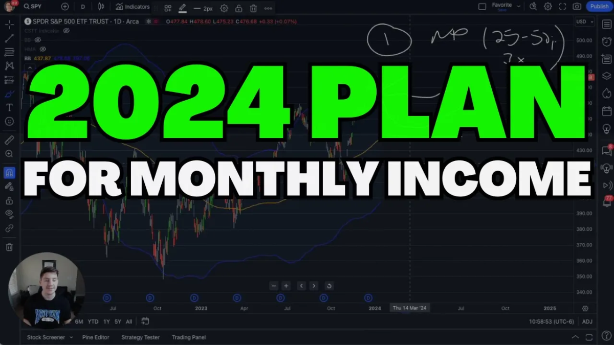 My 2024 Options Trading Plan (2-4% Return A Month)