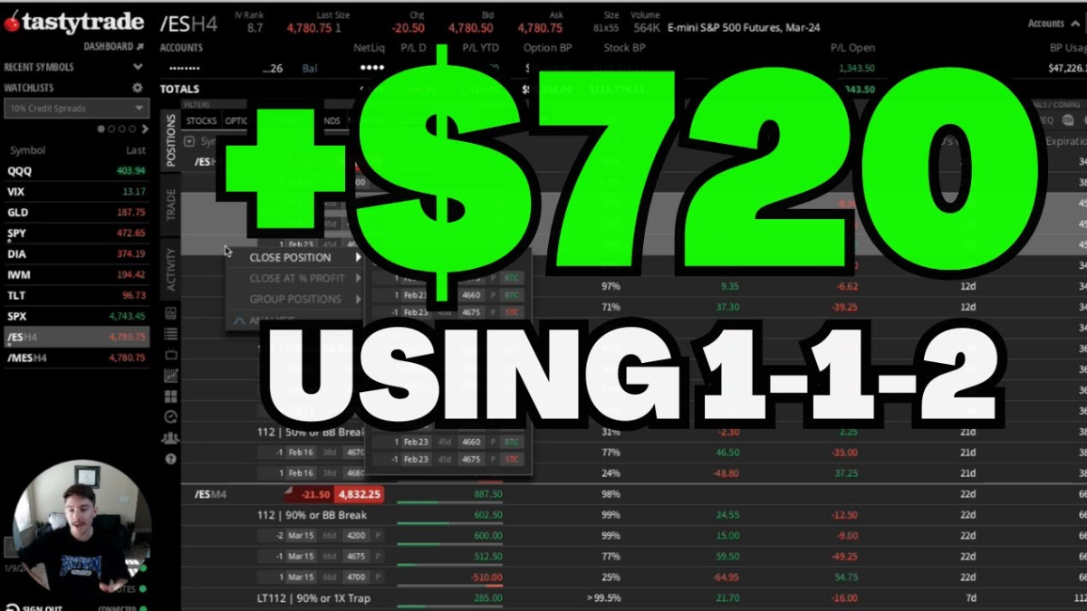 How I Place 112 & 111 Option Trades On Futures