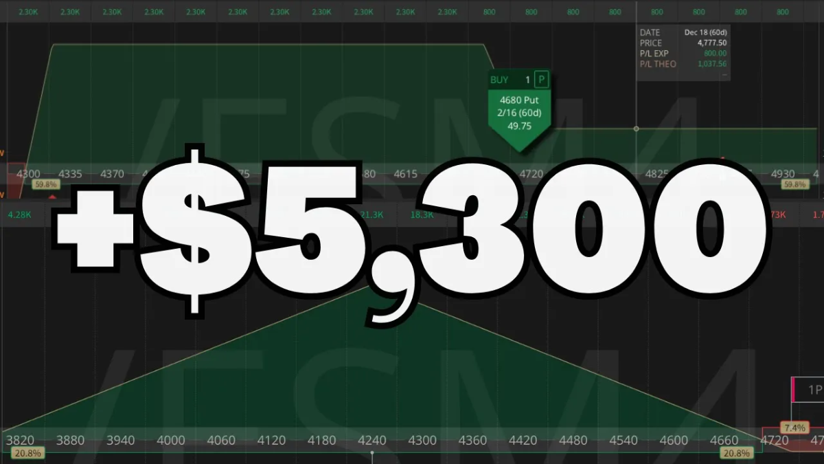 Turning The 112 Trade Into A Free $5K Hedge (After Making 75%)