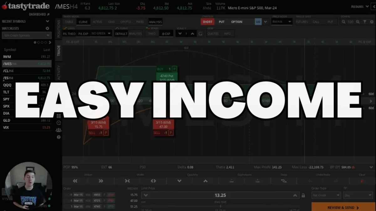 How I Sell Puts And Make More Than A 9-5 Income