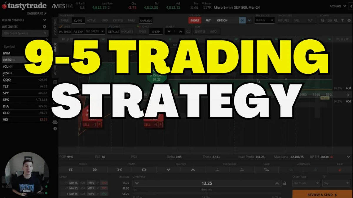 Turn A Weekly 112 Trade Into Job Replacing Income